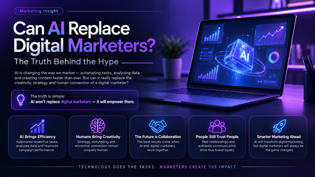 AI Digital Marketing